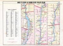Index Map, Hudson River Valley 1891